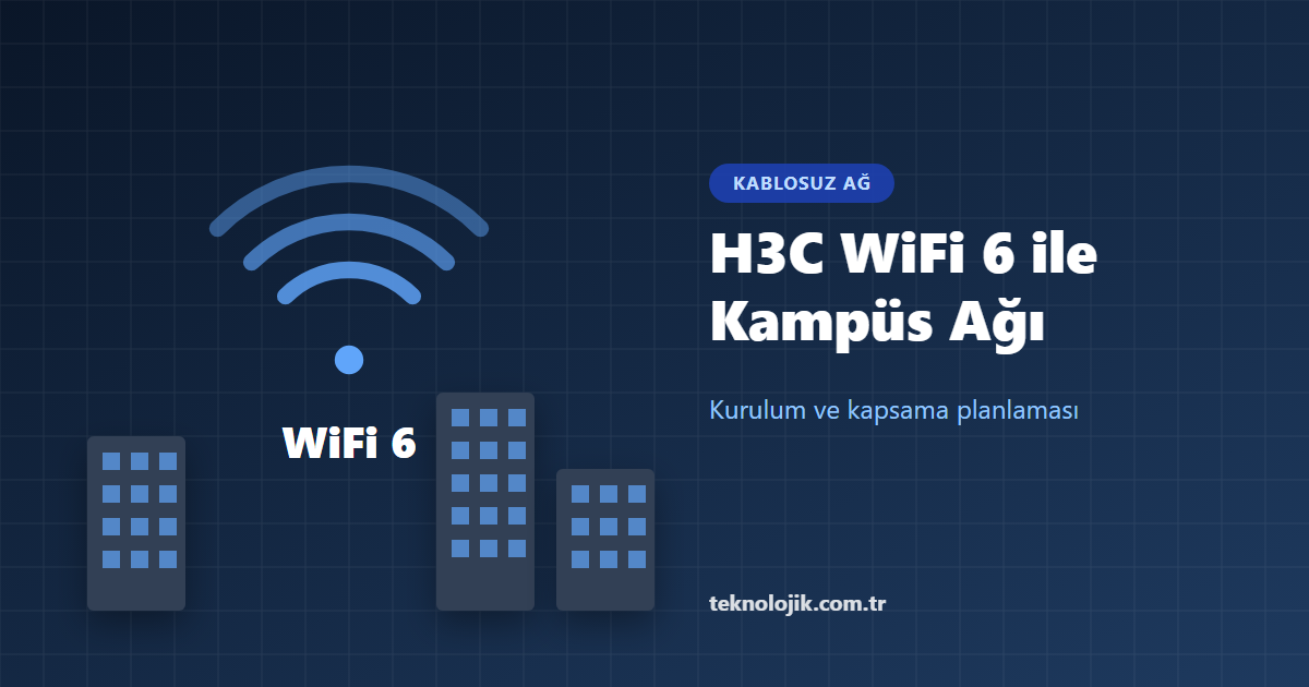 H3C WiFi 6 ile Kampus Agi Kurulum Rehberi