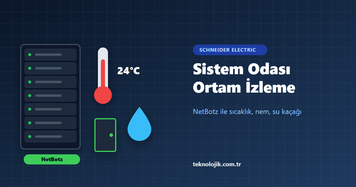 Sistem Odası Ortam İzleme: NetBotz ile Sıcaklık ve Su Kaçağı