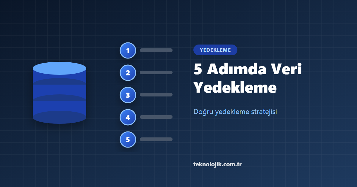 5 Adımda Veri Yedekleme Stratejisi