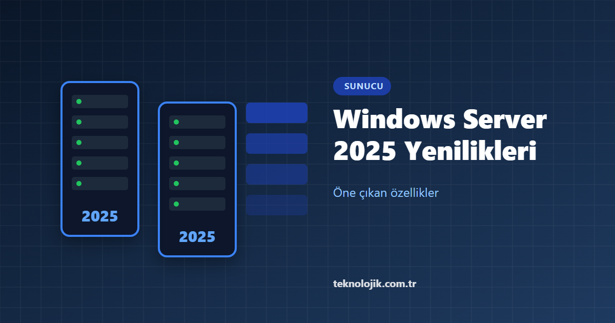 Windows Server 2025 Yenilikleri